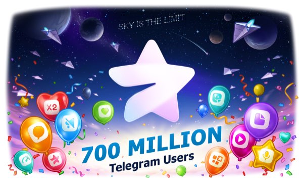 Telegram Premium Subscriptions B2B Wholesale Guide